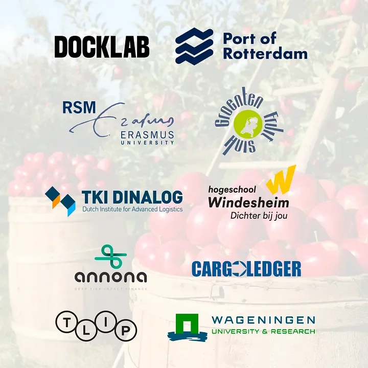 Socios del consorcio RESULD: Docklab, Puerto de Róterdam, RSM Erasmus University, Groenten Fruit Huis, TKI Dinalog, Windesheim, Annona, TLIP, Wageningen University & Research